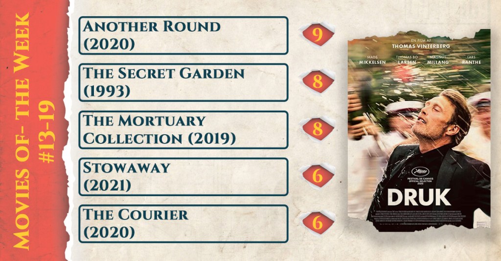 Movies of the Week #14-19 (2021)