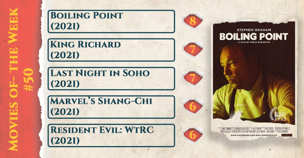 Movies of the Week #50&nbsp;(2021)