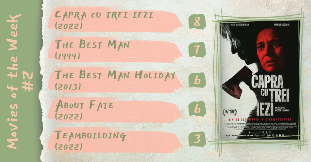 Movies of the Week #2&nbsp;(2023)