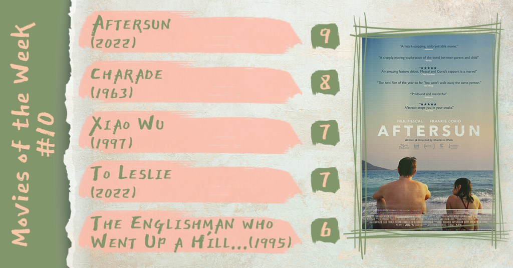 Movies of the Week #10&nbsp;(2023)