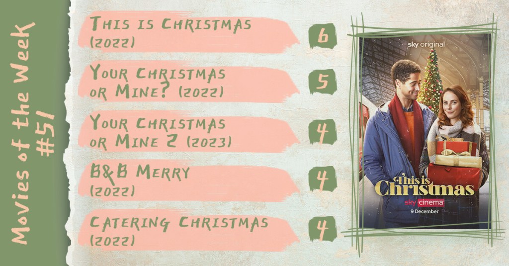 Movies of the Week #51&nbsp;(2023)