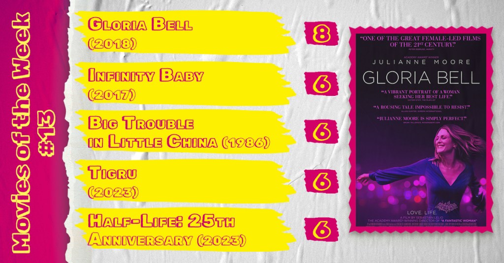 Movies of the Week #13&nbsp;(2024)