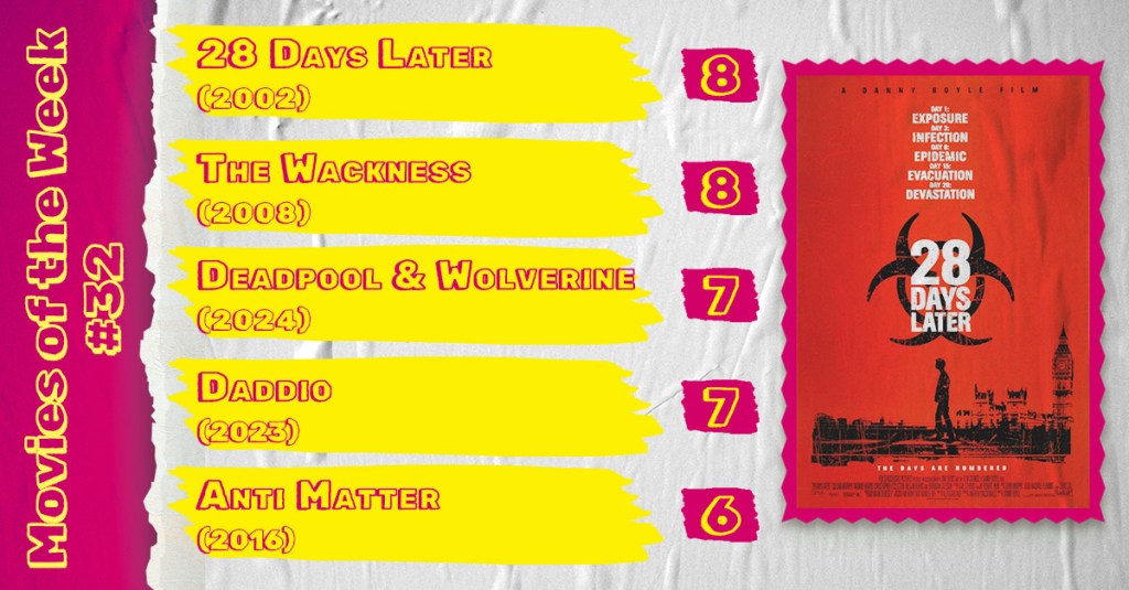 Movies of the Week #32&nbsp;(2024)