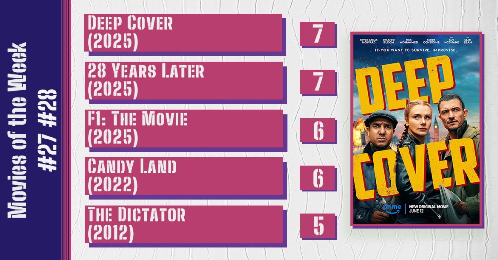 Movies of the Week #27 #28 (2025): Fake Personas, Real Laughs, and Crumbling Societies