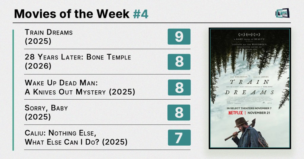 Movies of the Week #4 (2026): Memory, Monsters, and&nbsp;Melancholy