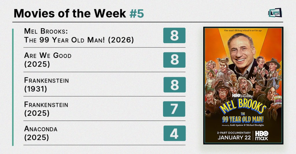 Movies of the Week #5 (2026): Legends, Grief, and Two&nbsp;Frankensteins