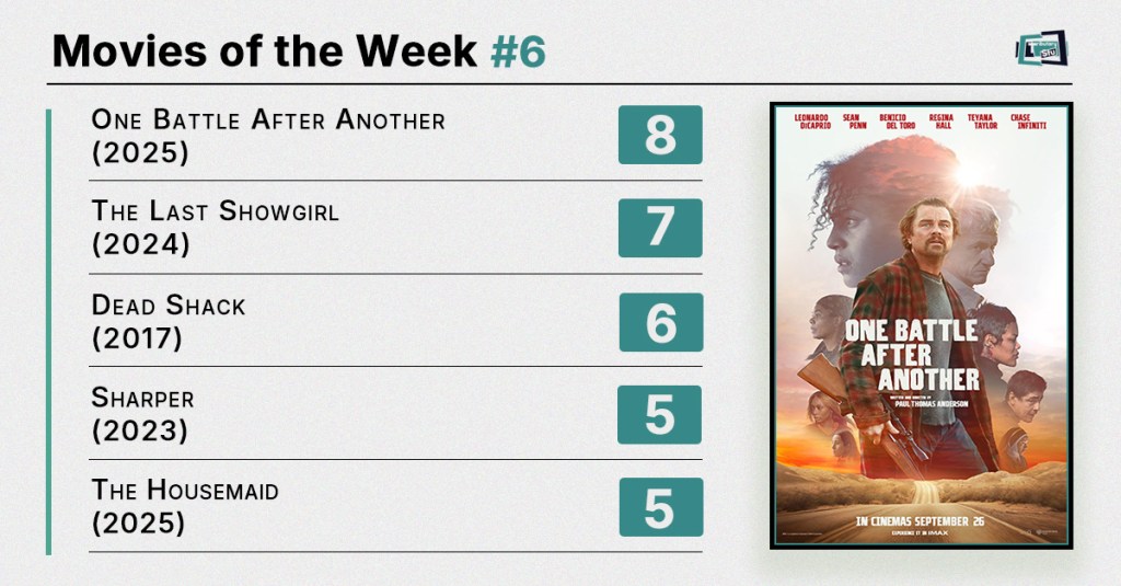 Movies of the Week #6 (2026): Big Prestige, Small Gore, and the Problem with One Twist Too&nbsp;Many