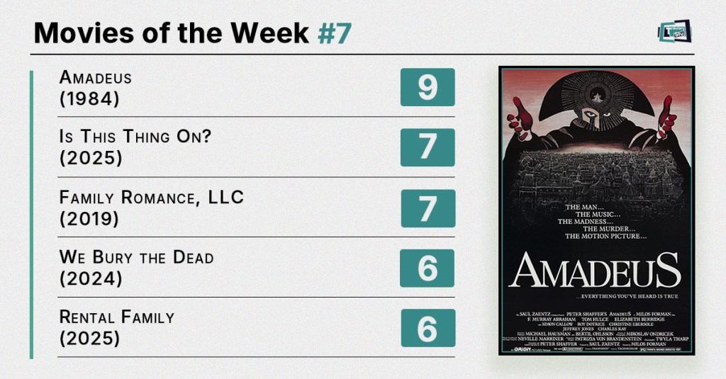 Movies of the Week #7 (2026): Genius, Divorce, and the Masks We Wear