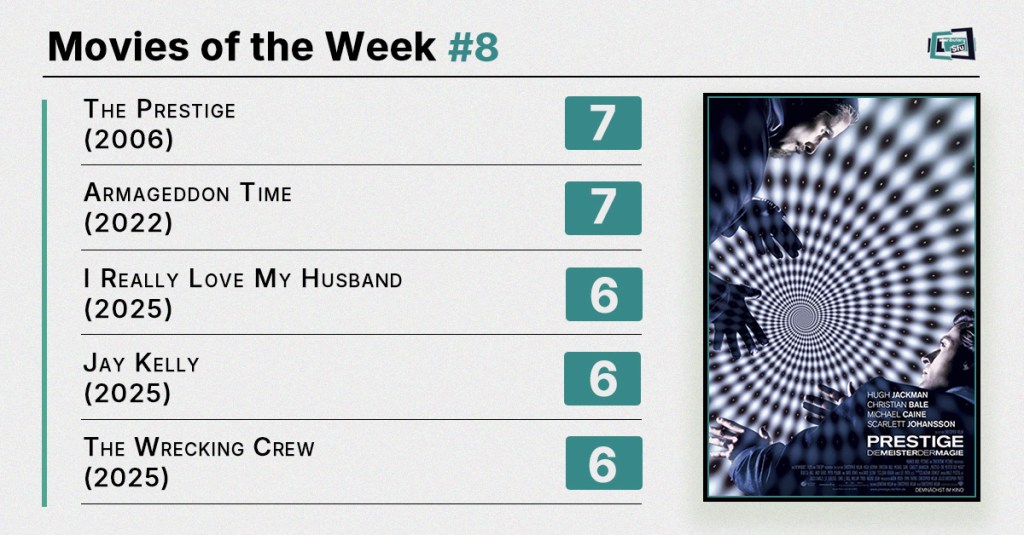 Movies of the Week #8 (2026): Pretending, Reconnecting, and the Cost of Keeping Up the Act