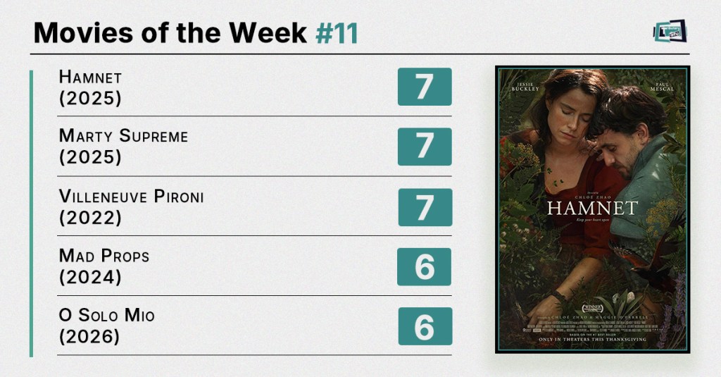 Movies of the Week #11 (2026): Legacy, Rivalry, and the High Cost of&nbsp;Toys