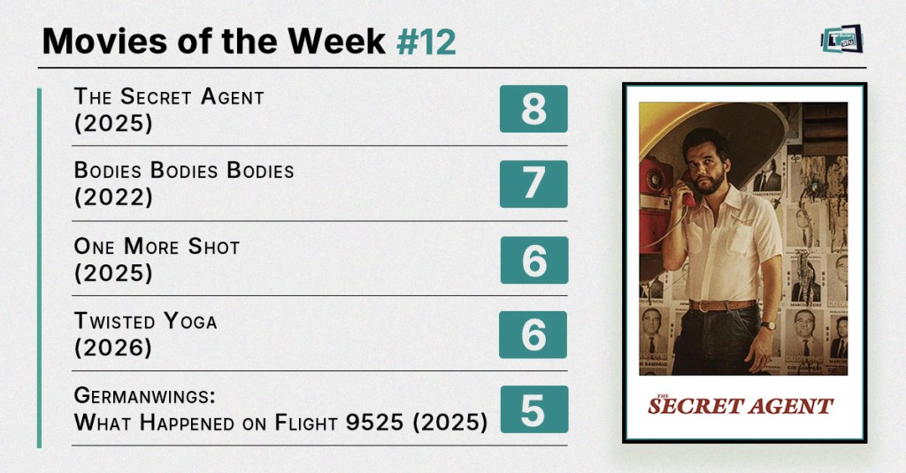 Movies of the Week #12 (2026): Cults, Conspiracy, and Brazil’s Brutal 70s