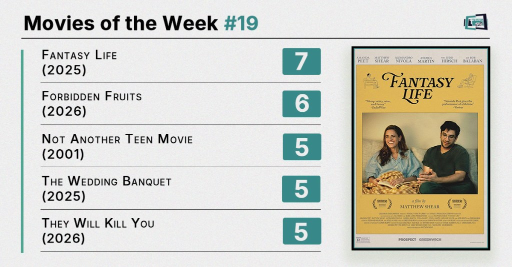 Movies of the Week #19 (2026): Anxiety, Cults, and Y2K&nbsp;Nostalgia