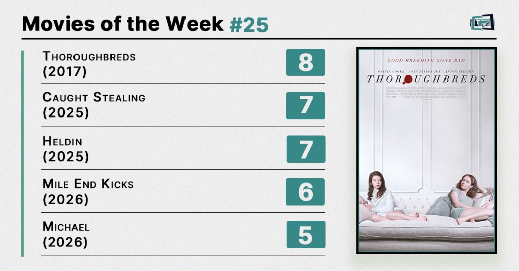 Movies of the Week #25 (2026): Privilege, Professionalism, and Pop Icons