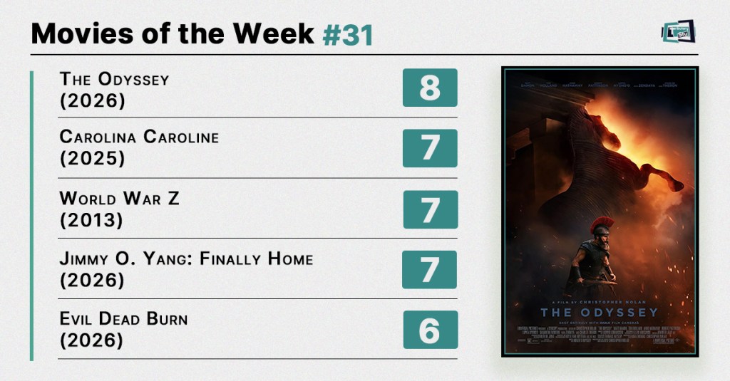 Movies of the Week #31 (2026): Mythic Trials, Romantic Outlaws, and Demonic Reckonings