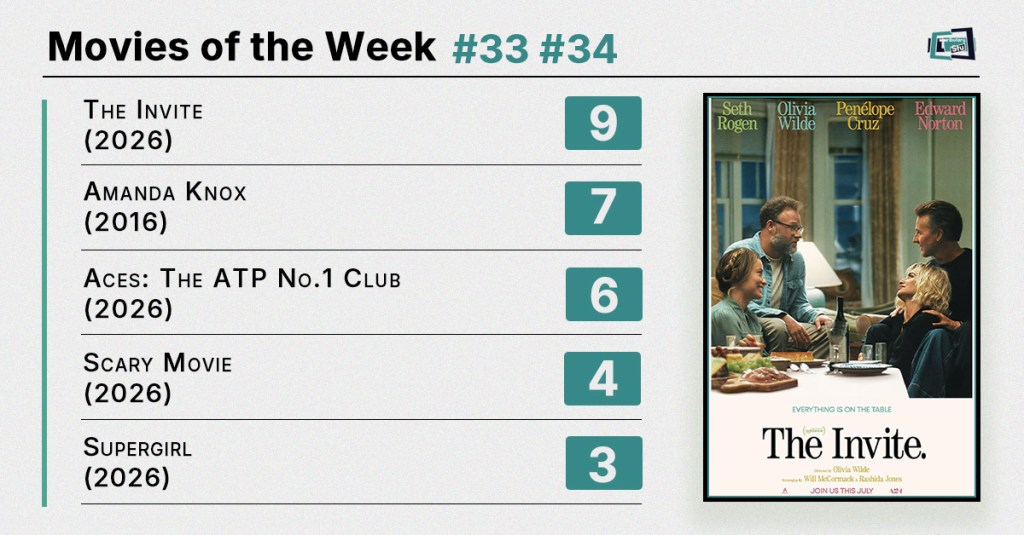 Movies of the Week #32 #33 (2026): Dinner Parties, True Crime, and Superhero Disasters